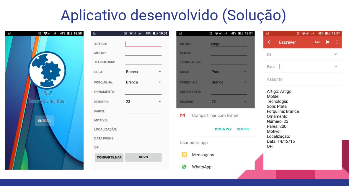 Imagem da memória Primeiro Desenvolvimento Web e Mobile - TecInfo 2015